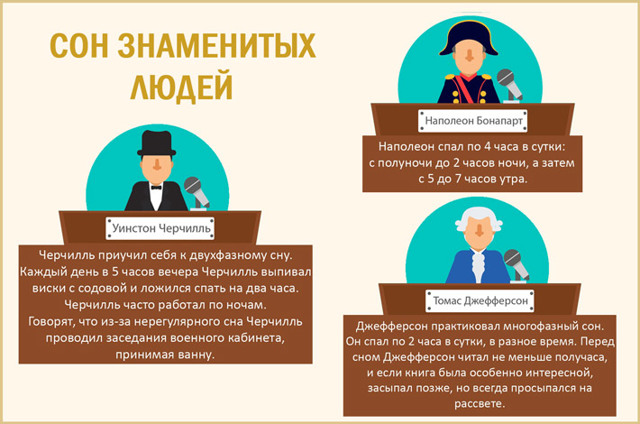 Долгий сон опасен — почему учёные не советую спать больше нормы?