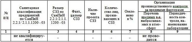 Мук 4.2.2942-11 методы санитарно-бактериологических исследований объектов окружающей среды, воздуха и контроля стерильности в лечебных организациях