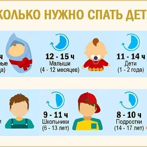 Как избавиться от постоянной усталости, сонливости и апатии