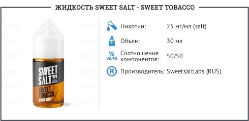 Вред сигарет и сигар для организма человека