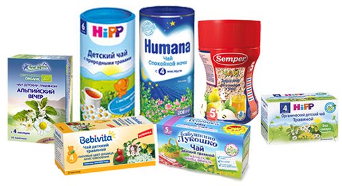Цитраль микстура. кому назначали и зачем?