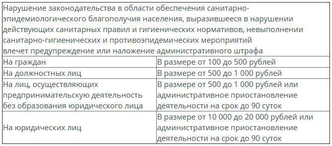 Мук 4.2.2942-11 методы санитарно-бактериологических исследований объектов окружающей среды, воздуха и контроля стерильности в лечебных организациях