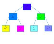 Основные аспекты теории эволюции микроорганизмов
