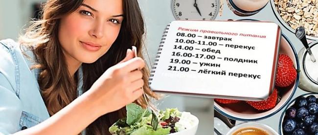 Руководство для начинающих: как похудеть с помощью питания и тренировок!