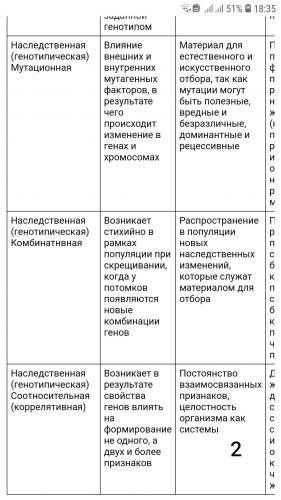 Мутации - биология егэ