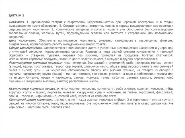 Красная фасоль для похудения