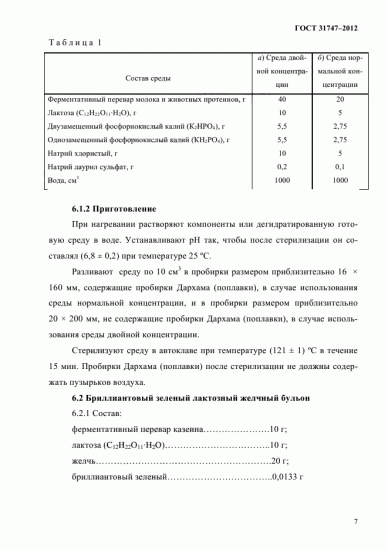 Как в лабораторных условиях определяют индекс бгкп и общую обсемененность продуктов