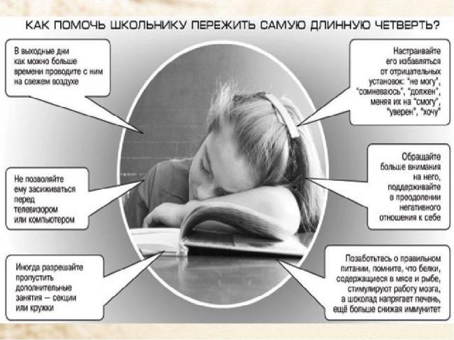 Как снять усталость: 18 способов вернуть бодрость народными средствами