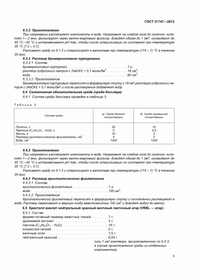 Как в лабораторных условиях определяют индекс бгкп и общую обсемененность продуктов