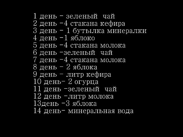 Пп: питание для похудения, меню на неделю из простых продуктов