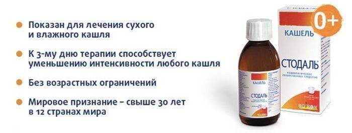 Как принимать стодаль: до еды или после?