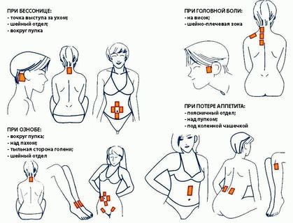 Обезболивающий японский пластырь салонпас: инструкция по применению