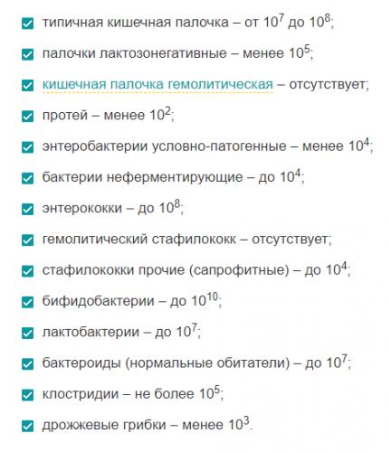 Бактерии в анализе мочи – причины и расшифровка результата