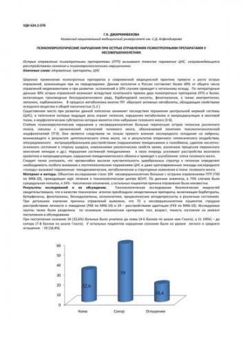 Сопор