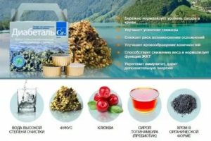 Стоимость, состав, особенности применения препарата диабеталь