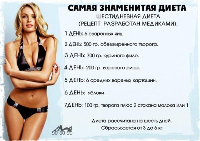 Самые эффективные диеты на неделю: примерное меню для похудения в домашних условиях