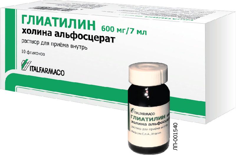 Глиатилин: инструкция по применению, аналоги и отзывы, цены в аптеках россии