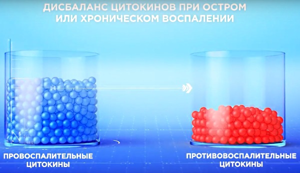 Мовиназа-20 мг инструкция