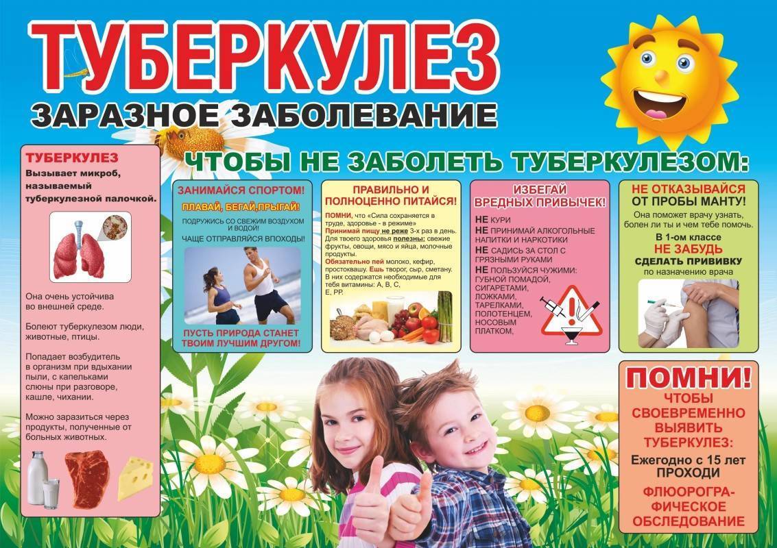 Как должна выглядеть нормальная реакция манту