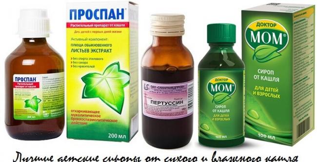 Лекарства при бронхите у взрослых, антибиотики от кашля. названия, отзывы, как принимать
