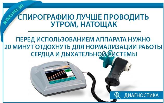 Результаты спирографии при бронхиальной астме и норма