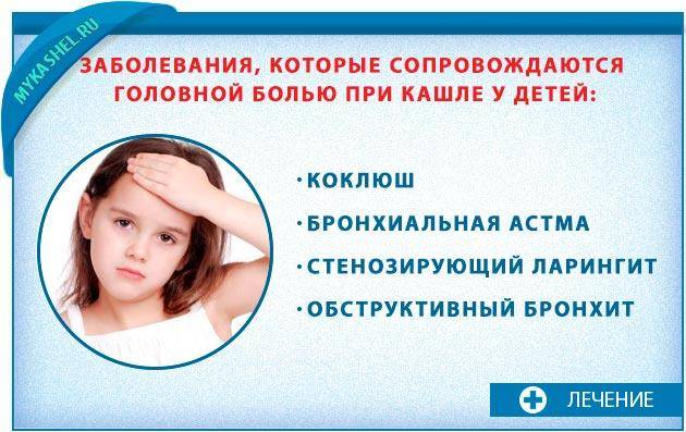 Почему при кашле отдает в голову и как с этим бороться