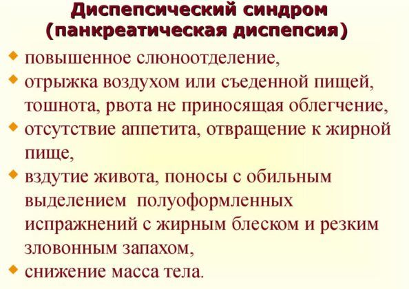 Что общего между функциональной диспепсией и синдромом избыточного бактериального роста