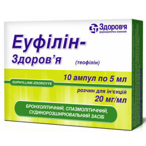 Эуфиллин: инструкция по применению и для чего он нужен, цена, отзывы, аналоги