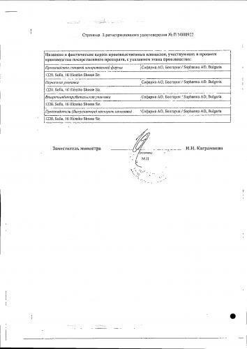 Сиднофарм - инструкция по применению, описание, отзывы пациентов и врачей, аналоги
