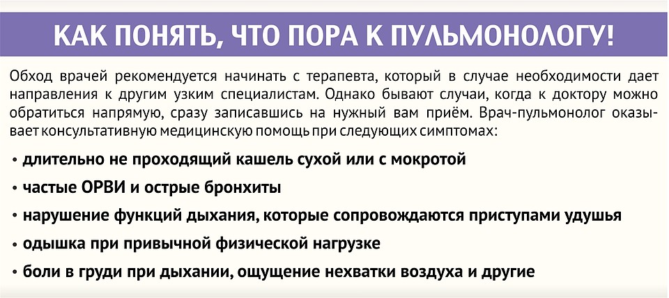 Компьютерная аллергия