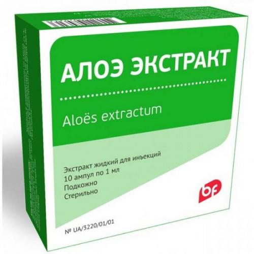 Алоэ — инструкция по применению