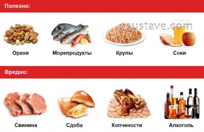 Лечебная диета при артрите суставов: питание при ревматоидной, подагрической и псориатической форме