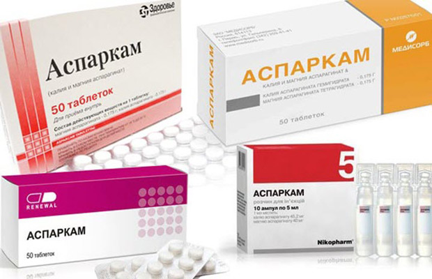 Аналоги панангина