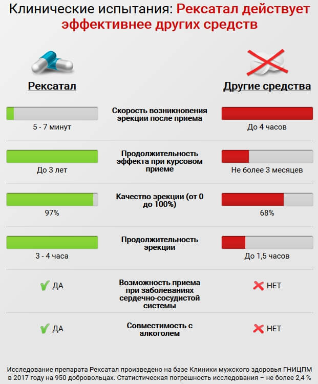 Микстура кватера