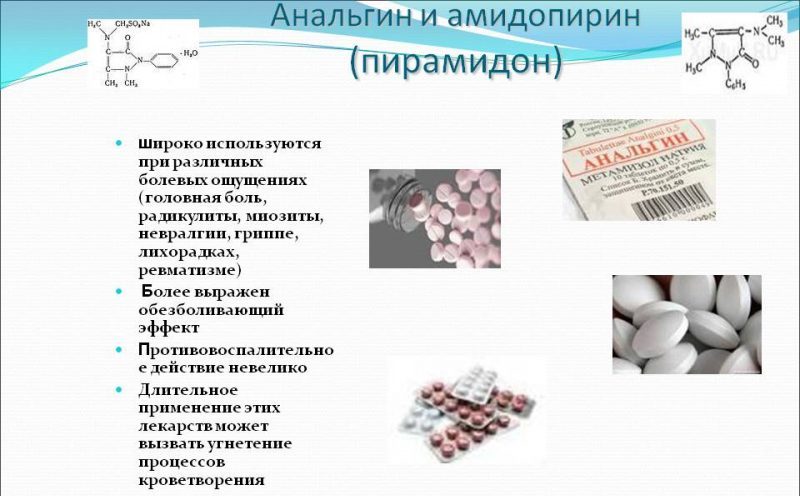 Амидопирин