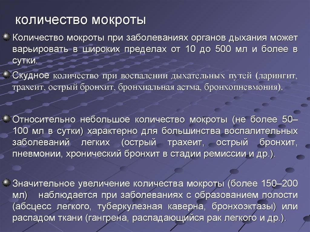 Кашель с обильной мокротой при астме