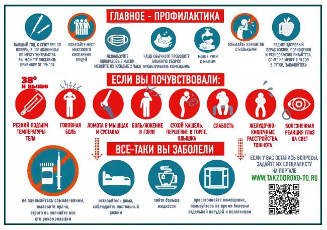 Аденовирусная инфекция