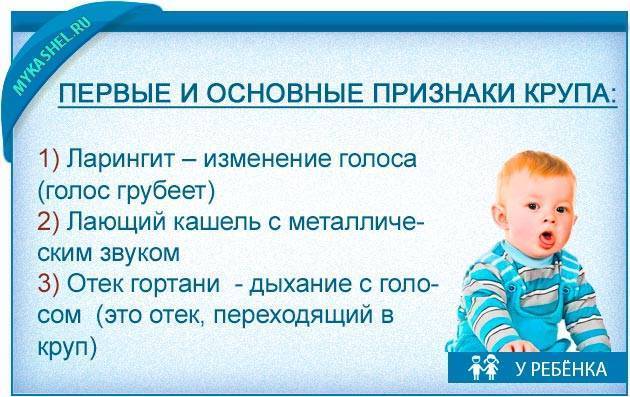 Первая помощь при ложном крупе. (Ларингоспазме)