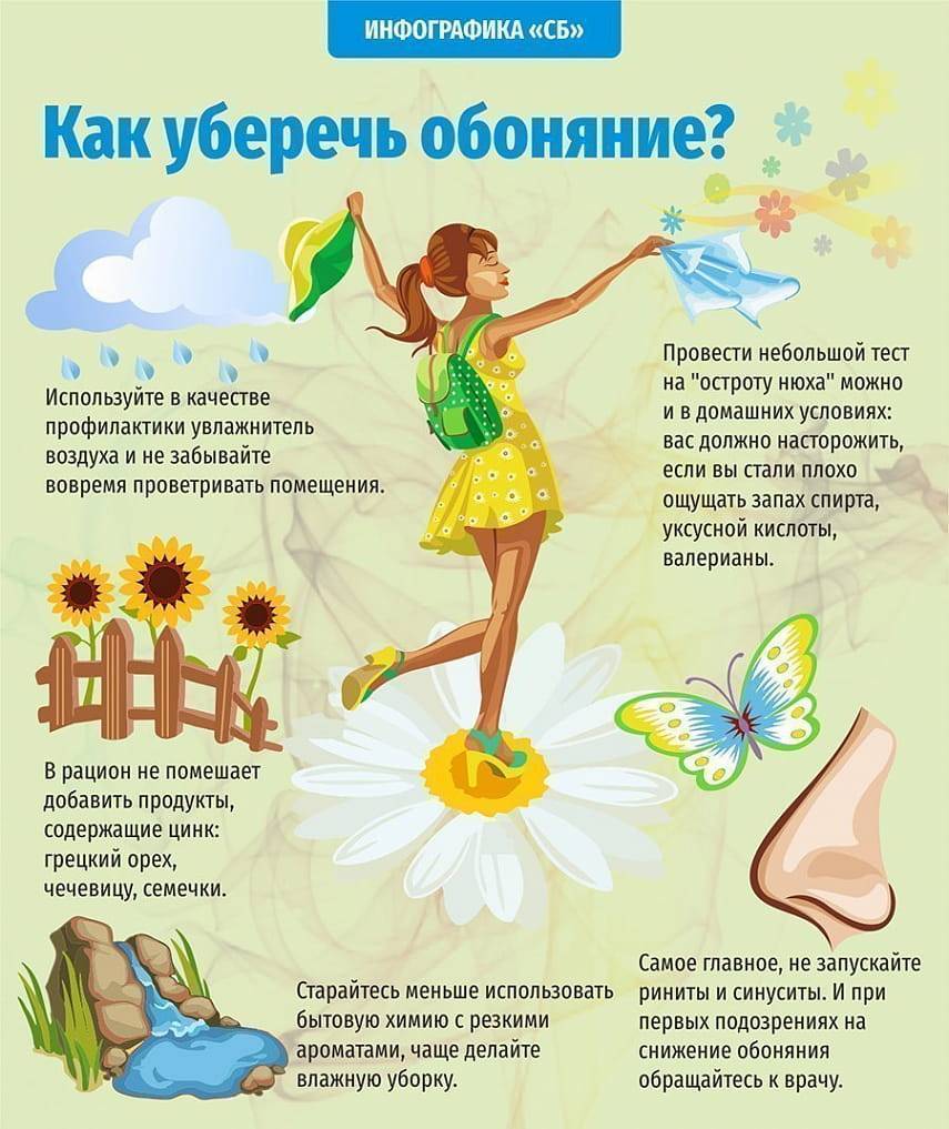 Пропало обоняние – как вернуть привычные запахи?