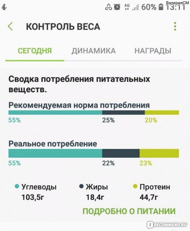 Легкая, как перышко. диета балерин: меню на 7 дней, рацион дня, отзывы и результаты