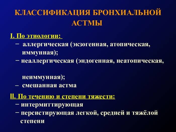 Виды бронхиальной астмы.