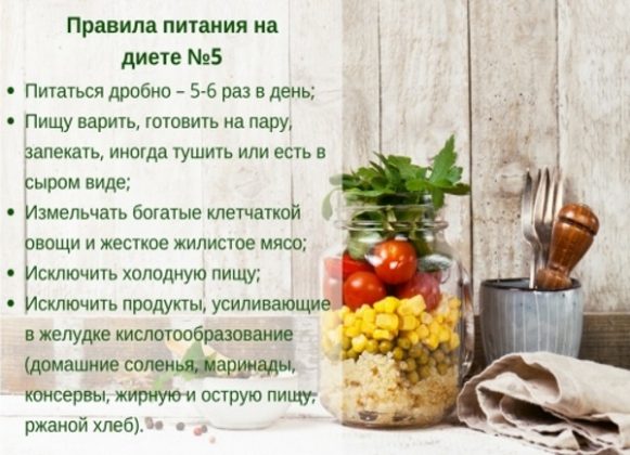 Диета при циррозе печени: меню, блюда, диета 5, основы питания