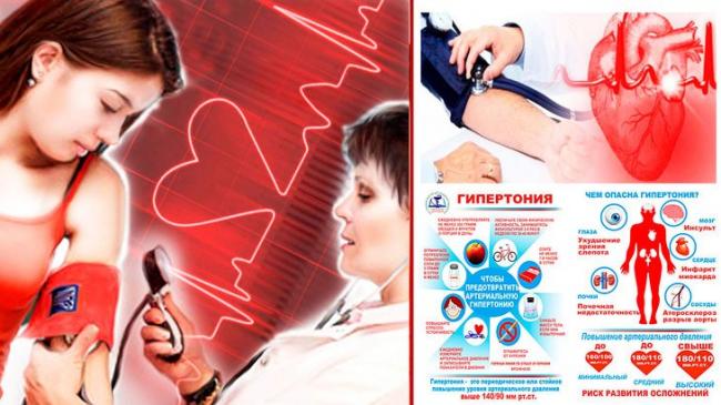 Как предотвратить гипертонию - wikihow