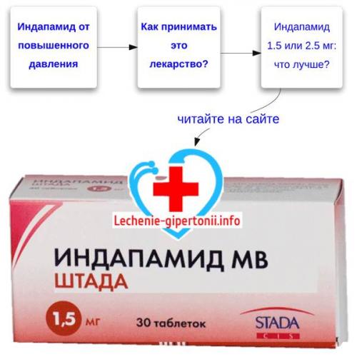 Индапафон