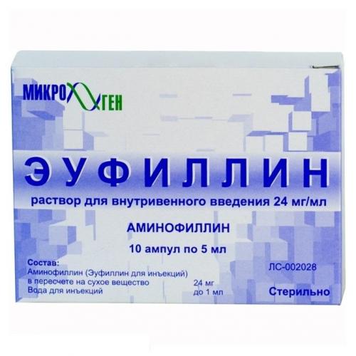 Эуфиллин: инструкция по применению для детей и взрослых