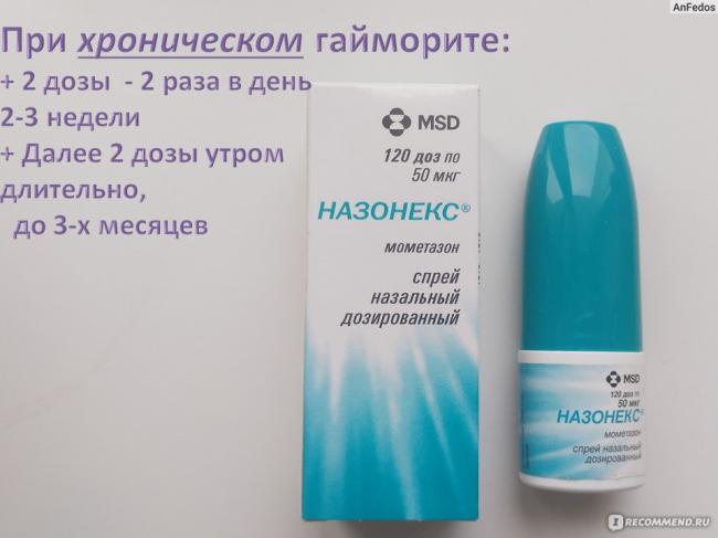 От чего помогает «назонекс». инструкция и аналоги спрея для детей и взрослых