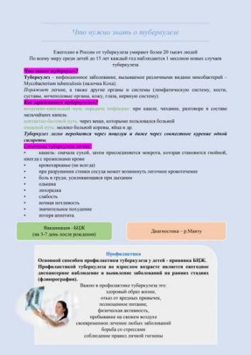 Реакция манту: норма у детей, положительная, отрицательная