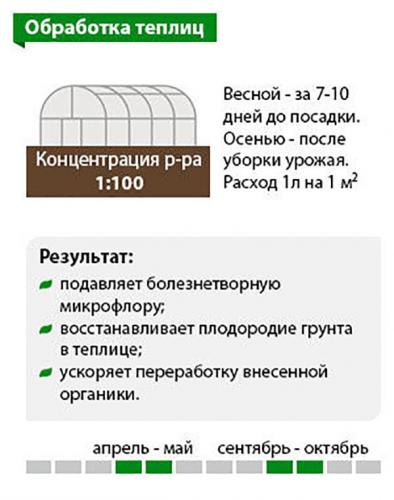 Биоудобрение гардемакс — отзывы