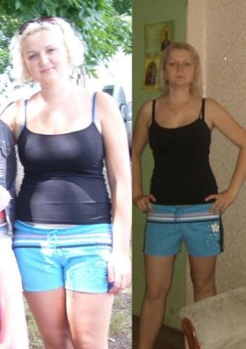 Рисовая диета для похудения за 7 дней. меню на каждый день недели. отзывы и результаты