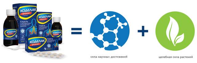 Сироп джосет